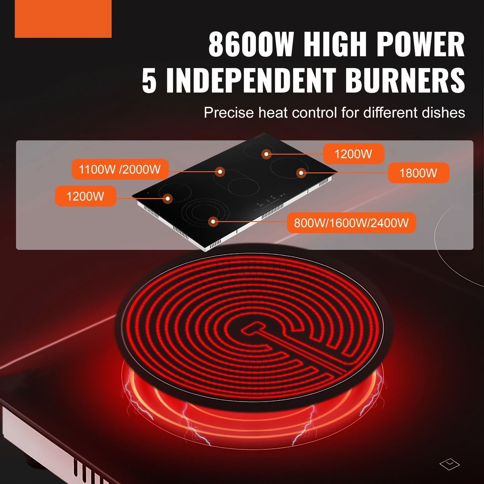 Electric Cooktop 36 Inch 5 Burners, Ceramic Radiant Cooktop Built-in Slide Control Panel with Timer & Pause, 8600W Professional Electric Stove for Kitchen