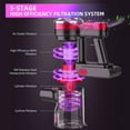 thumbnail image 4 of KANFUAQ Cordless Vacuum Cleaner,Vacuum Cleaners for Home with Super Suction, Red, 4 of 6