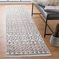 thumbnail image 2 of SAFAVIEH Sedona Collection SED883C Ivory / Dark Grey Rug, 2 of 6