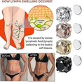 thumbnail image 2 of 4 pares de adornos magnéticos para orejas Kyana Lympha-circurl - Pendientes de magnetoterapia Metiz Lymphvity Amo Thea Lymphactive Mag Studs----A--Código de producto 77068 A, 2 of 4
