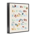 thumbnail image 4 of Stupell Industries Boy's Alphabet Chart Novelty Painting Black Framed Art Print Wall Art, 24 x 30, 4 of 10