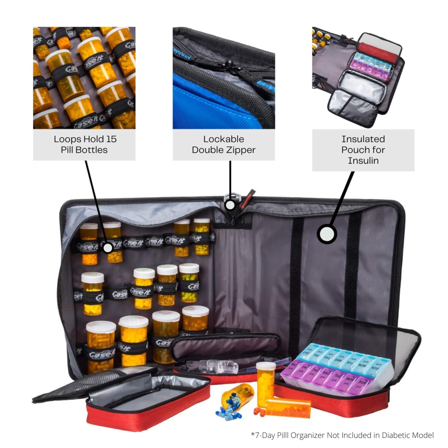Med Manager Diabetic Supply Organizer with Insulin Cooler Travel Case, Holds (15) Pill Bottles - (11) Standard Size and (4) Large Bottles, Red, 13 inches x 13 inches x 4.5 inches