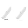 thumbnail image 4 of Ounissouiy Lámpara de pared mejorada 24 LED 2 modos de luz para luz de dormitorio con sensor de movimientos humanos inteligentes Iluminación y accesorios Luz calida 3W, 4 of 6