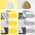 thumbnail image 5 of Tailors Chalk, 12 Pcs Sewing Triangle Fabric Chalk for Sewing, 4 Colors, 5 of 5