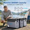 thumbnail image 4 of ABOK Ark3600 11520Wh Solar Generator, 3600W LiFePO4 Portable Power Station with 2 Expansion Batteries for Home Backup, Blackouts, Hurricanes & Emergency, 4 of 12