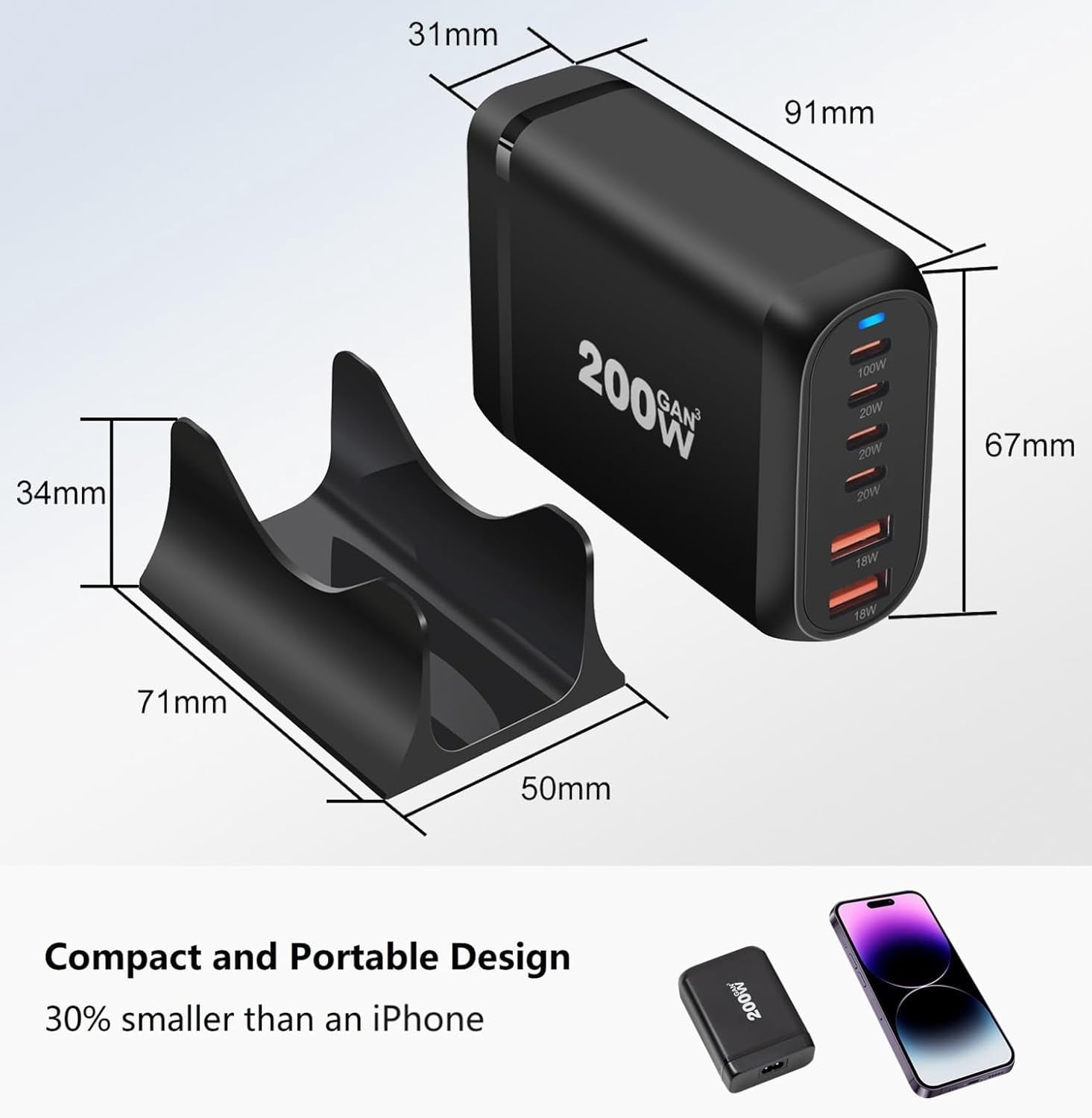 200W GaN USB C Charger, 6-Port USB Fast Charging Station, GaN III PD QC Desktop Charger Block for Multiple Devices, Compatible with MacBook, DELL, iPad Tablet