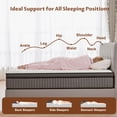 thumbnail image 4 of Giovanly Queen Size Mattress 12 inch Hybrid Medium Firm Mattresses in a Box, Memory Foam and Individually Wrapped Pocket Coils for Motion Isolation & Edge Support, CertiPUR-US Certified, 4 of 10