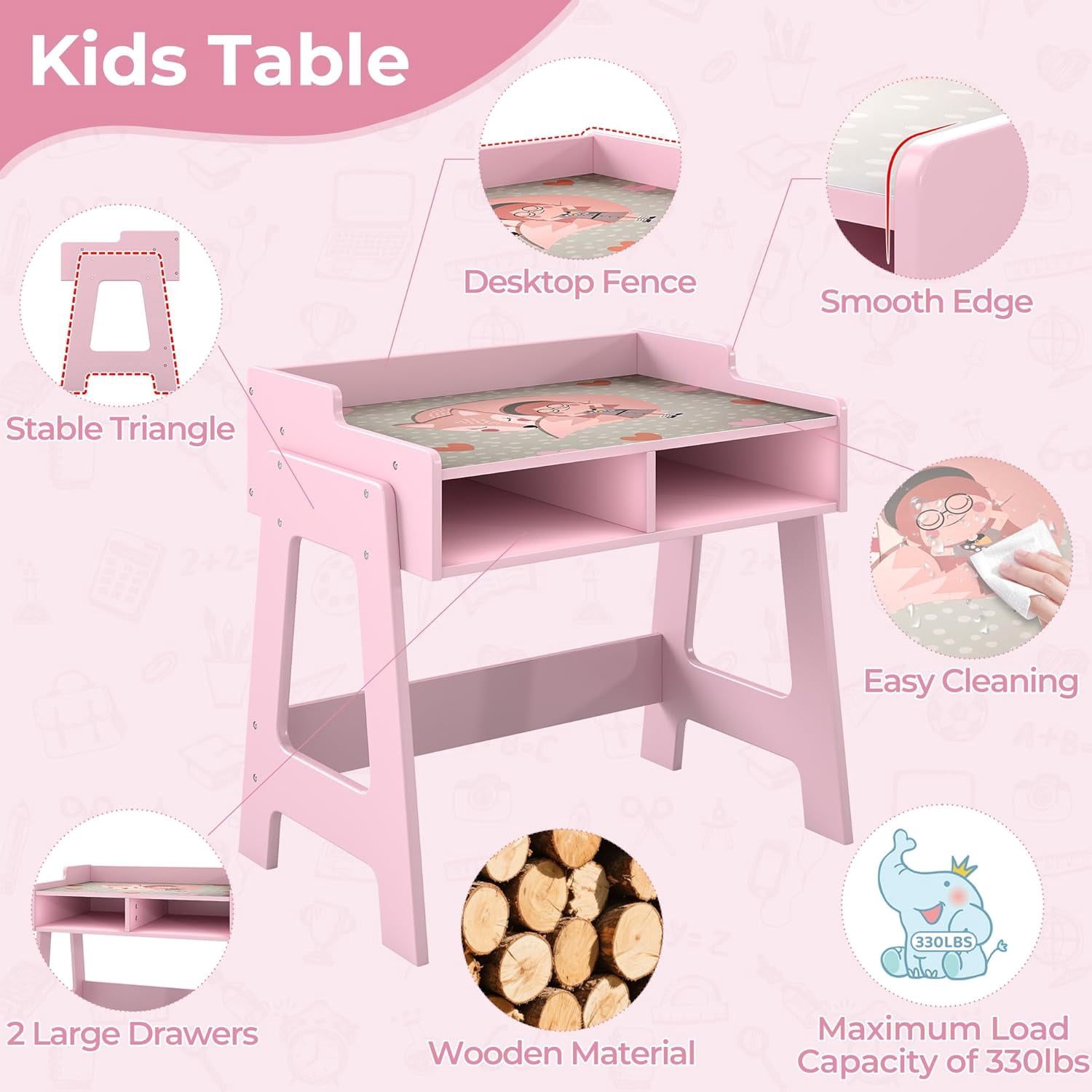 Toddler Table and Chair Set, Wooden Kids Desk and Chair Set, Pink Study Table and Chair Set for Girls, Kids Acitvity Table with Storage for Ages3-8, Toddler Desk and Chair for Bedroom/Nursery