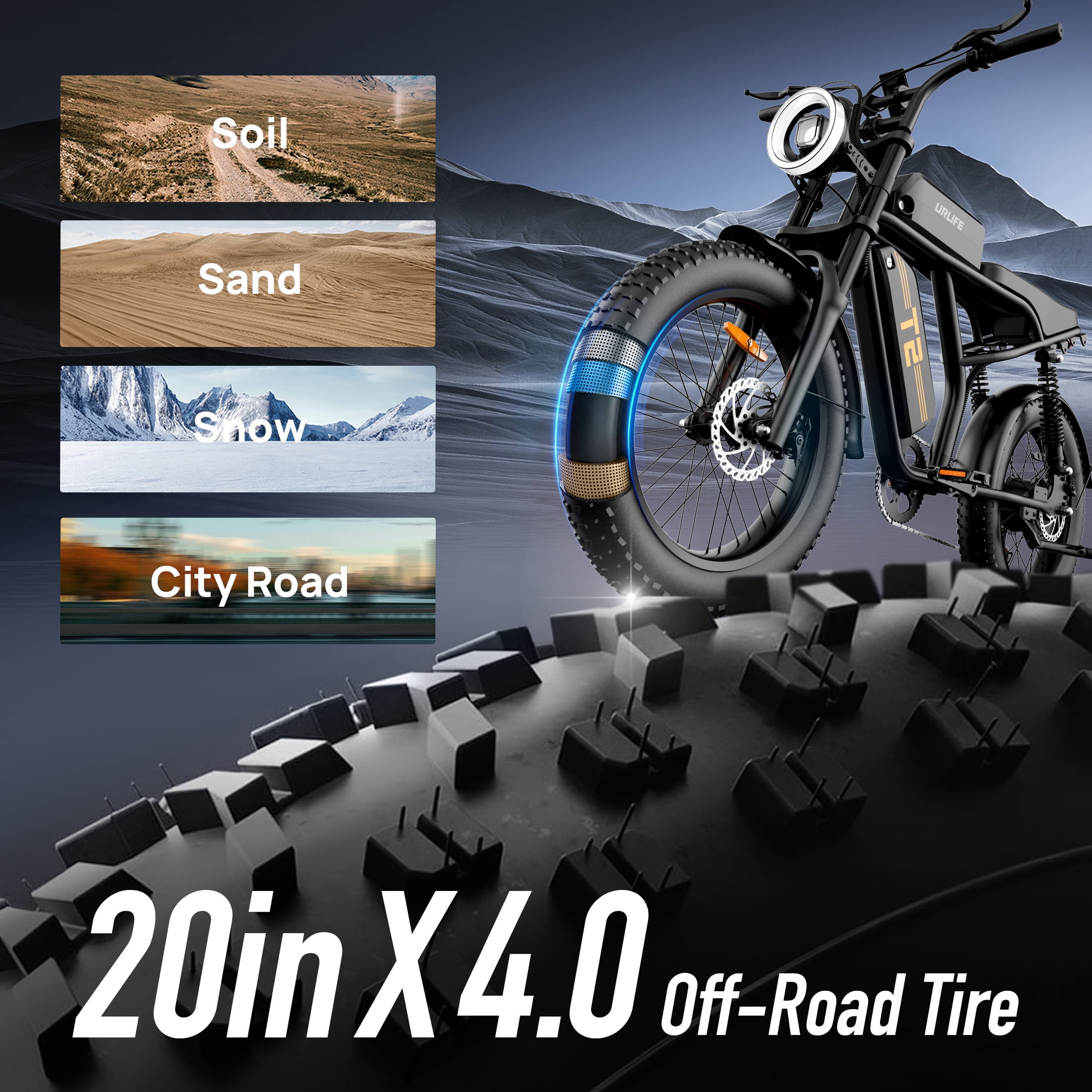 URLIFE 1500W Electric Bike for Adults,20"4.0 Fat Tire Ebike,48V 15.6Ah Removable Battery,7-Speed E-Mountain Bikes,All-Terrain Off-Road Electric Bicycle,UL2849 Certified(Black)