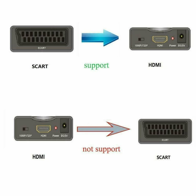 Cheap Scart to HDMI-compatible Converter HD TV DVD 720P 1080P Video Audio  Adapter