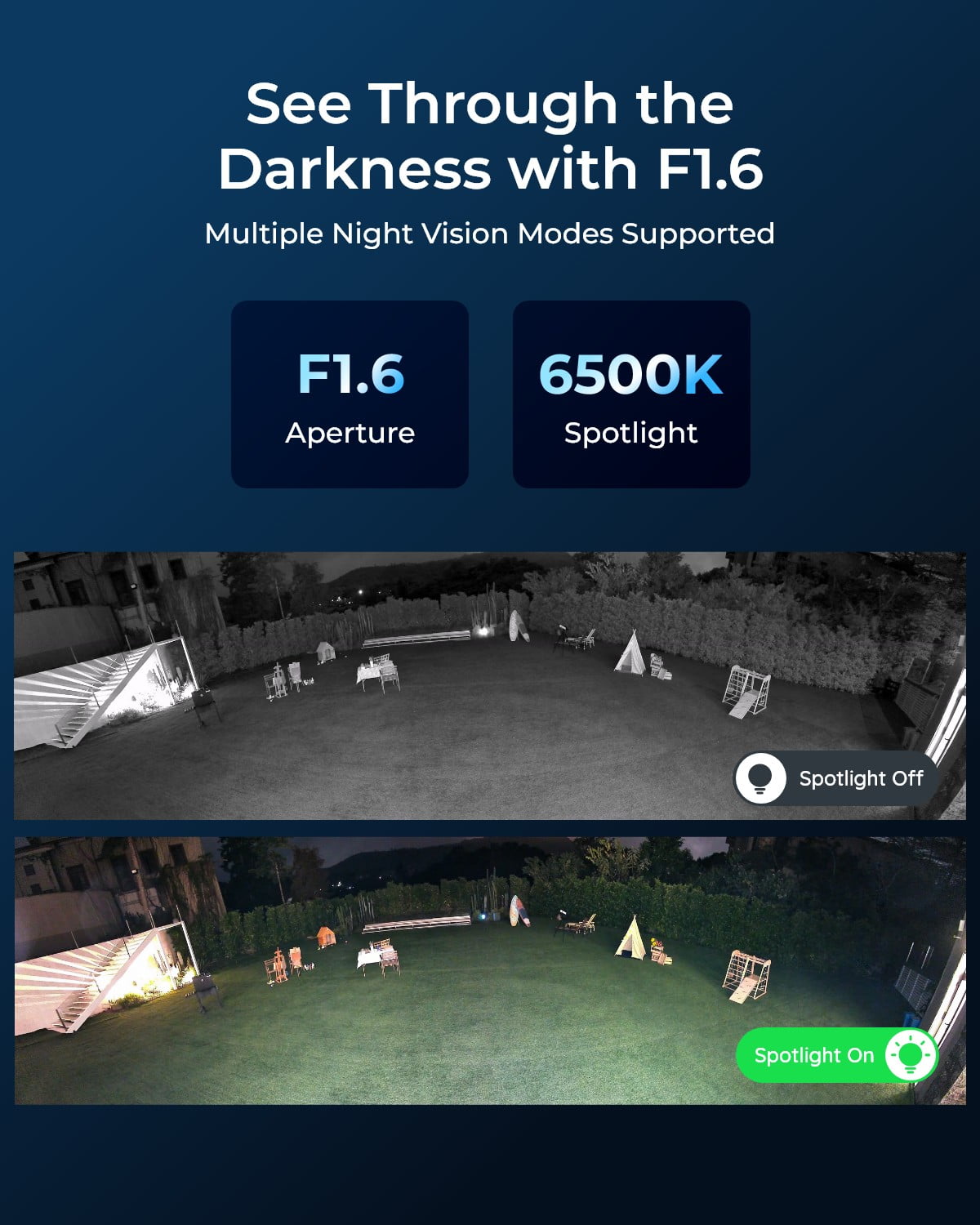 Reolink 16MP Duo 3 Dual-Lens PoE Security Camera with 180° View Motion Track Color Night 24/7 Record