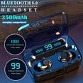 thumbnail image 3 of Auriculares Inalámbricos Tws Bluetooth5.0 Auriculares Ipx7 Auriculares Impermeables Auriculares Para Juegos Deportivos Inevent EL009559-00, 3 of 5