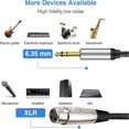 thumbnail image 4 of Câble XLR Femelle vers Prise TRS 1/4 Pouce Câble Son HD Prise XLR Équilibrée pour Microphone Dynamique Cordon Micro, 4 of 5