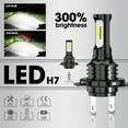 thumbnail image 5 of H7 LED Headlight High/Low Beam 6000K 12v-24v Car Light Bulbs Kit Plug&Play，Pack of 2, 5 of 8