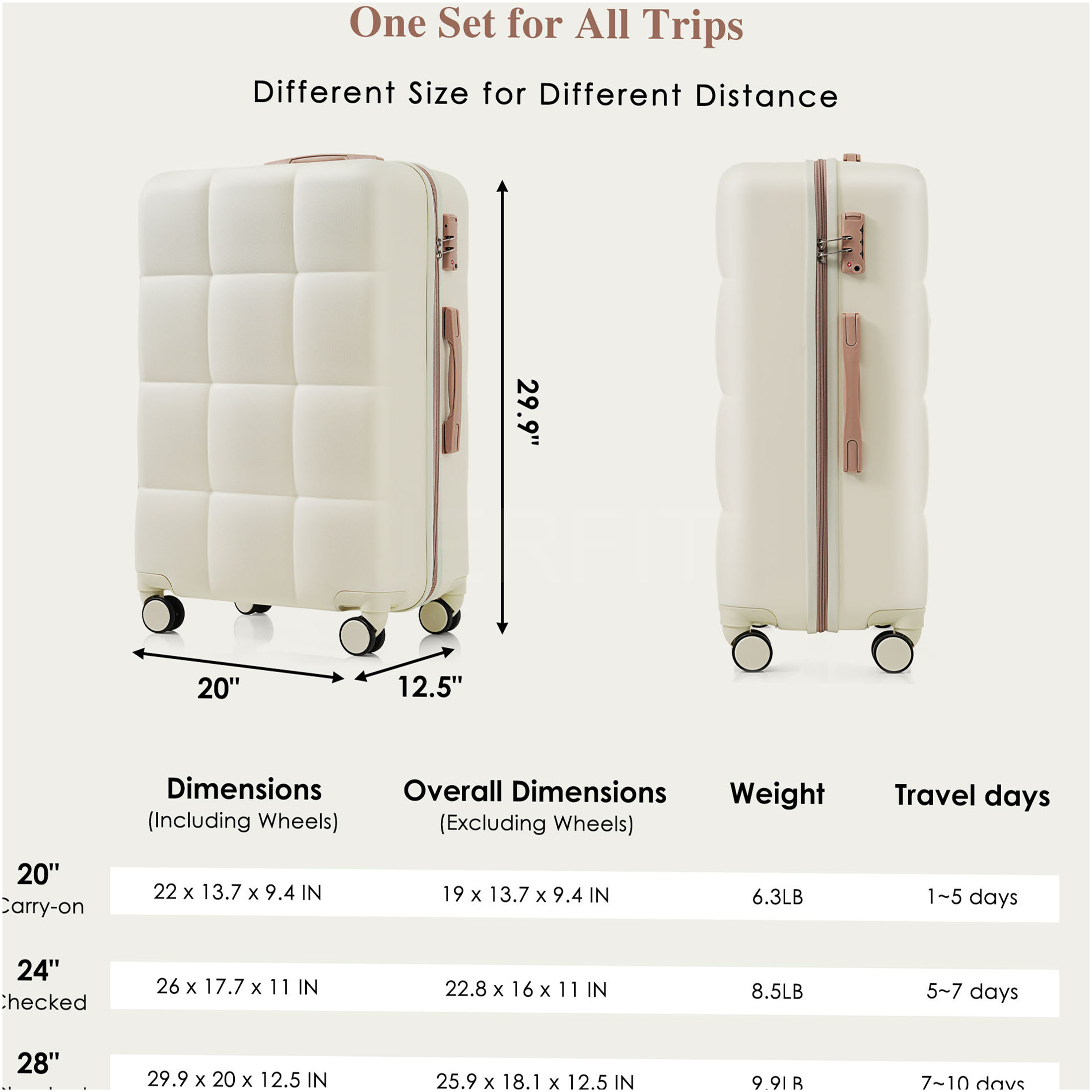JERFIT 3-Piece White & Gold ABS Hard Shell Luggage Set with Cup Holder, 360° Spinner Wheels, Airline Approved Carry-On Suitcase