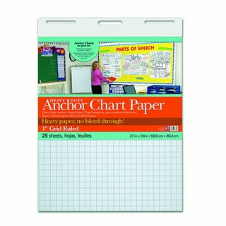 teacher anchor chart paper｜TikTok Search