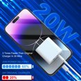 thumbnail image 4 of Cargador iGENJUN de 20 W con doble puerto USB-C y USB-A, QC PD 3.0, paquete de 3, 4 of 7