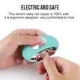 thumbnail image 1 of Lubelski Electric Nail Clippers Ergonomic Design Fully Automatic Nail Debris Container Finger Toe Scissors Trimmer Tool for Baby, 1 of 7