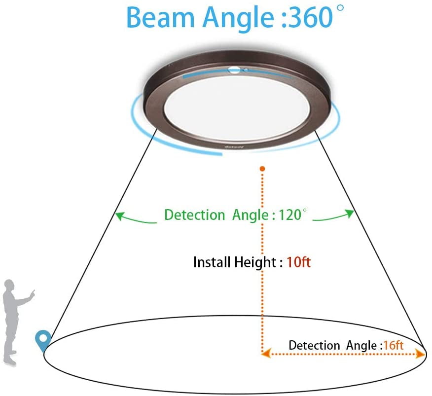 Youtob Motion Sensor Ceiling Light 15W 1500LM Adjustable 3 Colors Ceiling Light Bronze