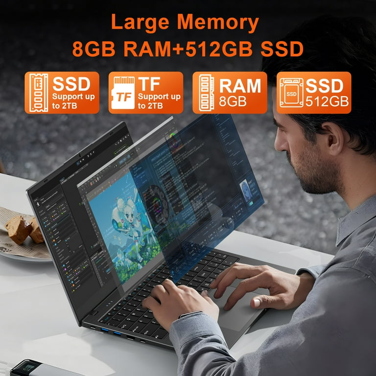 RNRUO 15.6