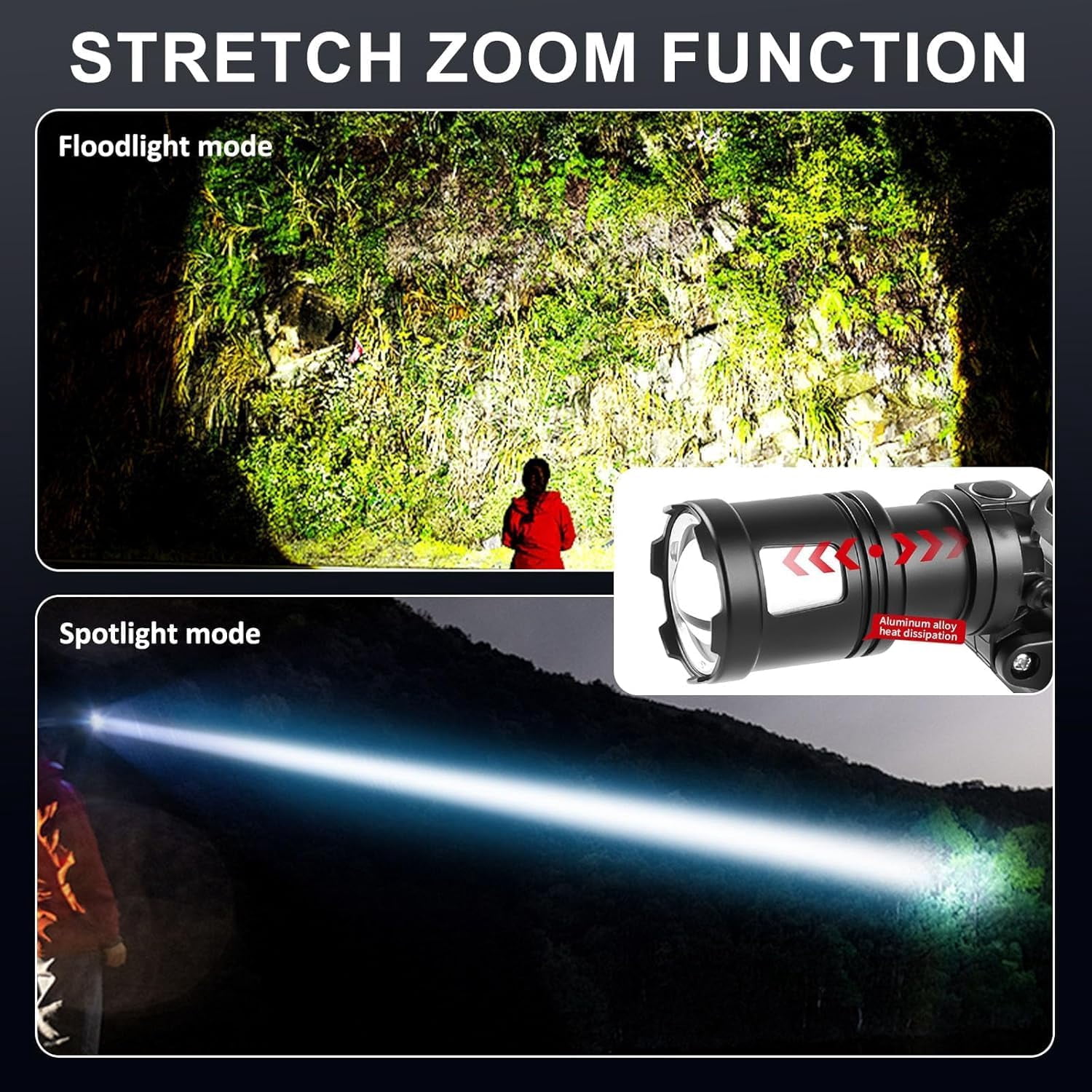 Siuyiu Headlamp, 1200 High Lumen LED Headlamp, Headlamp Rechargeable with 3 Modes, IPX4 Waterproof, 90° Adjustable Zoomable Head lamp for Outdoor Camping, Running, Hiking