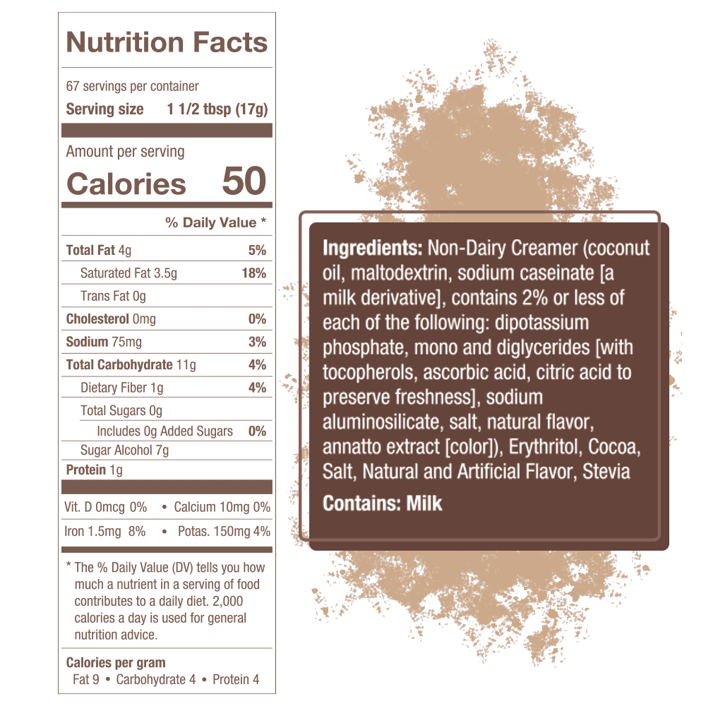 5 SPARROWS Healthy Sugar-Free Coffee Creamer Powder (Dark Hot Chocolate) - Stevia-Sweetened, Zero Sugar Creamer - Keto-Friendly Flavored Coffee Drink Mix, 40oz (2.5lb)