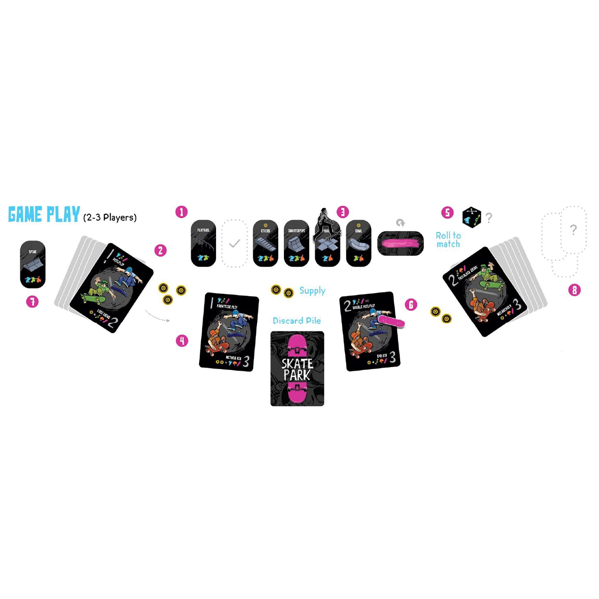 Mnkymnd Games: Skate Park - Trick Playing Card Game, Create Obstacles, Roll To Land Your Tricks, Party & Family Play, Ages 8+, 1-3 Players, 10-20 Min