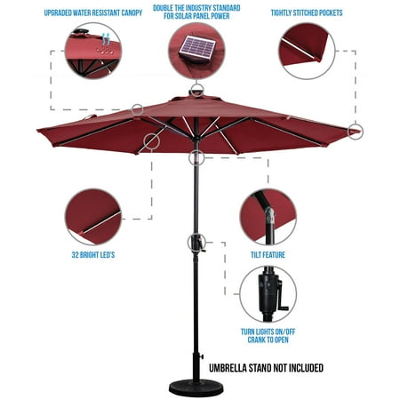 Sun Ray - 9' Round Next Gen Solar Lighted Umbrella - Grey