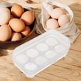 thumbnail image 4 of unbranded 2Ud Portátil Transparente Para Huevos Ideal Para Camping Y Cocina, 4 of 8