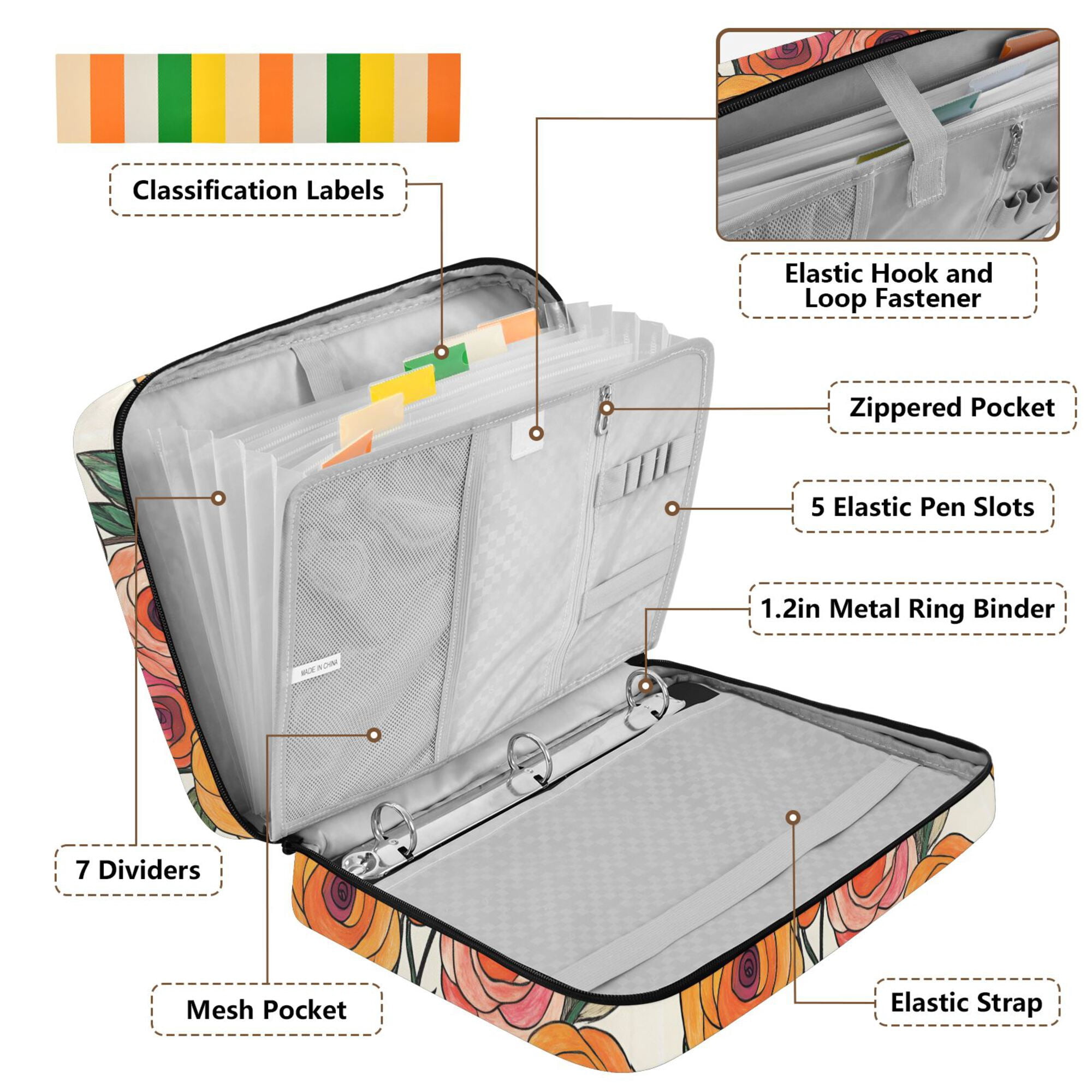 FORMRS Accordion File Folder A4 Size 7-Pocket Expanding Document Organizer Bag with 3 Ring Binder, Hand Drawn Floral