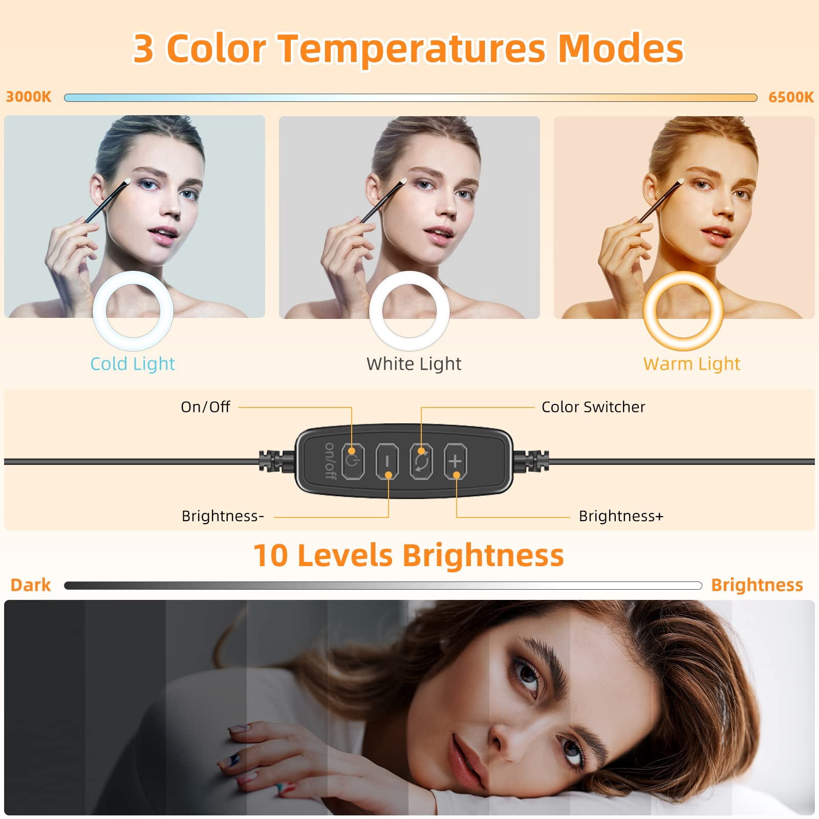 Ring Light for Laptop Desk Clip On,Small Computer Video Conference Lighting with Stand for Phone/Webcam/Monitor,5" Portable Mini LED Selfie Light Desktop for Zoom Meeting/Video Call/Recording(White)
