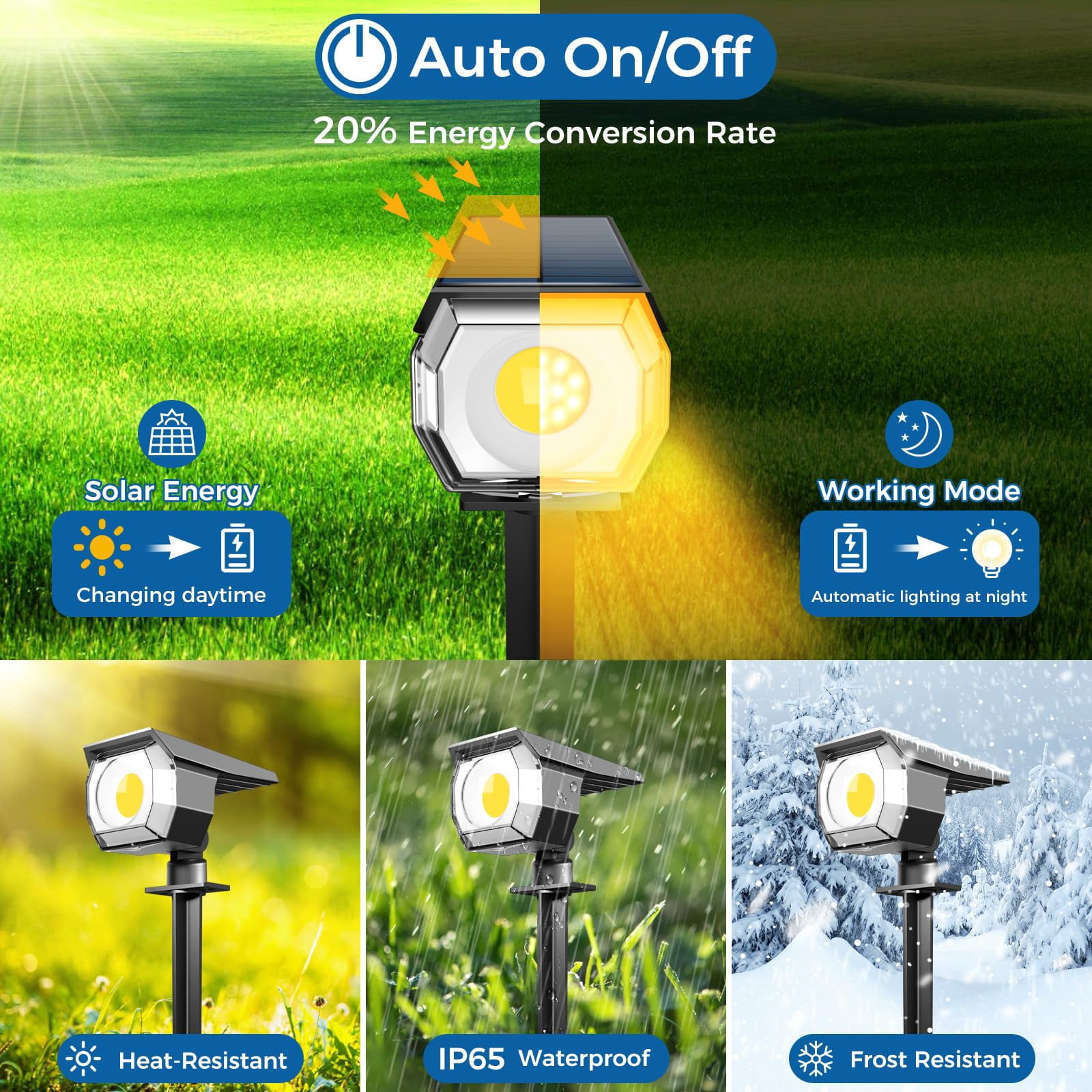 HOVMAP Solar Lights Outdoor COB LED Solar Spot Lights 1500mAh Battery 3 Modes IP65 Waterproof ABS 2 Pack for Garden Yard Pathway, 2Pc Warm light