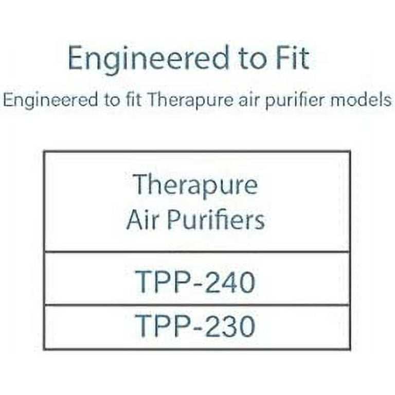 Therapure tpp240f sale
