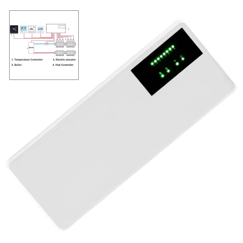 RANMEI 8 Channel Hub Controller Electric Valve Control Box For Floor Heating System