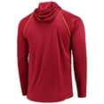 thumbnail image 3 of Men's Starter Burgundy Washington Football Team Raglan Long Sleeve Hoodie T-Shirt, 3 of 3