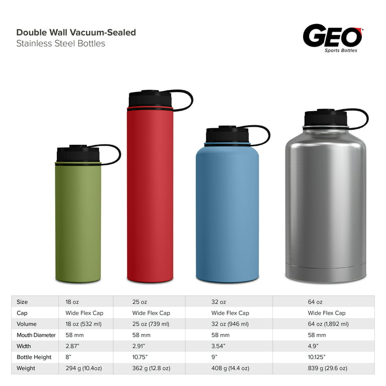 High quality stainless steel sports bottle, BPA free