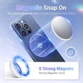 thumbnail image 3 of Espejo magnético para selfies Kiorafoto de 2,2 pulgadas para iPhone con MagSafe, 3 of 9