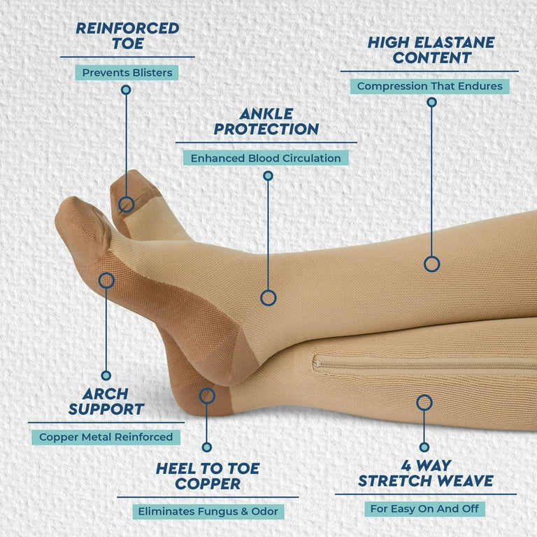 Copper Zipper Compression Socks Support Graduated Stockings 20