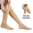 thumbnail image 4 of HUGFEGWE Compression Stockings Leg Support Hosiery Knee High Socks with Zipper for Blood Circulation, Open Toe Compression Stockings for Shape Beautiful Legs(L/XL-Skin Color) CJB91-44004, 4 of 8