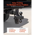 thumbnail image 2 of KFFKFF Adjustable Trailer Hitch, Fit 2 Inch Receiver, Trailer Hitch Mount with 2 Inch & 2-5/16 Inch Balls, 15000 lbs GTW, 6 Inch Drop, 2 of 9