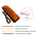 thumbnail image 2 of FlyFlise 2PCS 28 LED Truck Tail Light Turn Signal Running Brake Reverse Tail, 2 of 8