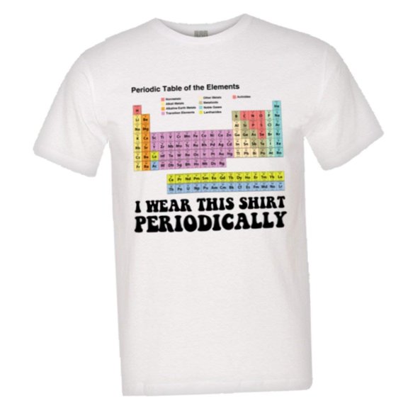 PleaseMeTees™ Mens I Wear This Shirt Periodically HQ Tee