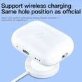 thumbnail image 2 of Wireless Charging Box For AirPods1&2 Replacement Bluetooth Earphone Charger Case With LED Display For Airpods Pro 1 2 3, 2 of 6