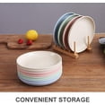 thumbnail image 2 of 4 Pcs 7 Inch Lightweight Wheat Straw Plates, Unbreakable Dinner Plate, Toddler, Anti-fallen, Dishwasher Microwave Safe Plates (4 colors), 2 of 7