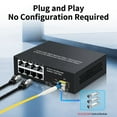 thumbnail image 5 of Commutateur de Réseau de 2.5Gbps de Commutateur d'Ethernet de 8 Ports + 1 Prise de Commutateur de Réseau de Laboratoire de Fibre de Port 10G et Prise de Play-US, 5 of 5