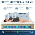 thumbnail image 6 of 14 Inch King Gel Memory Foam Hybrid Mattress Pocket Spring In A Box Medium Firm, 6 of 8