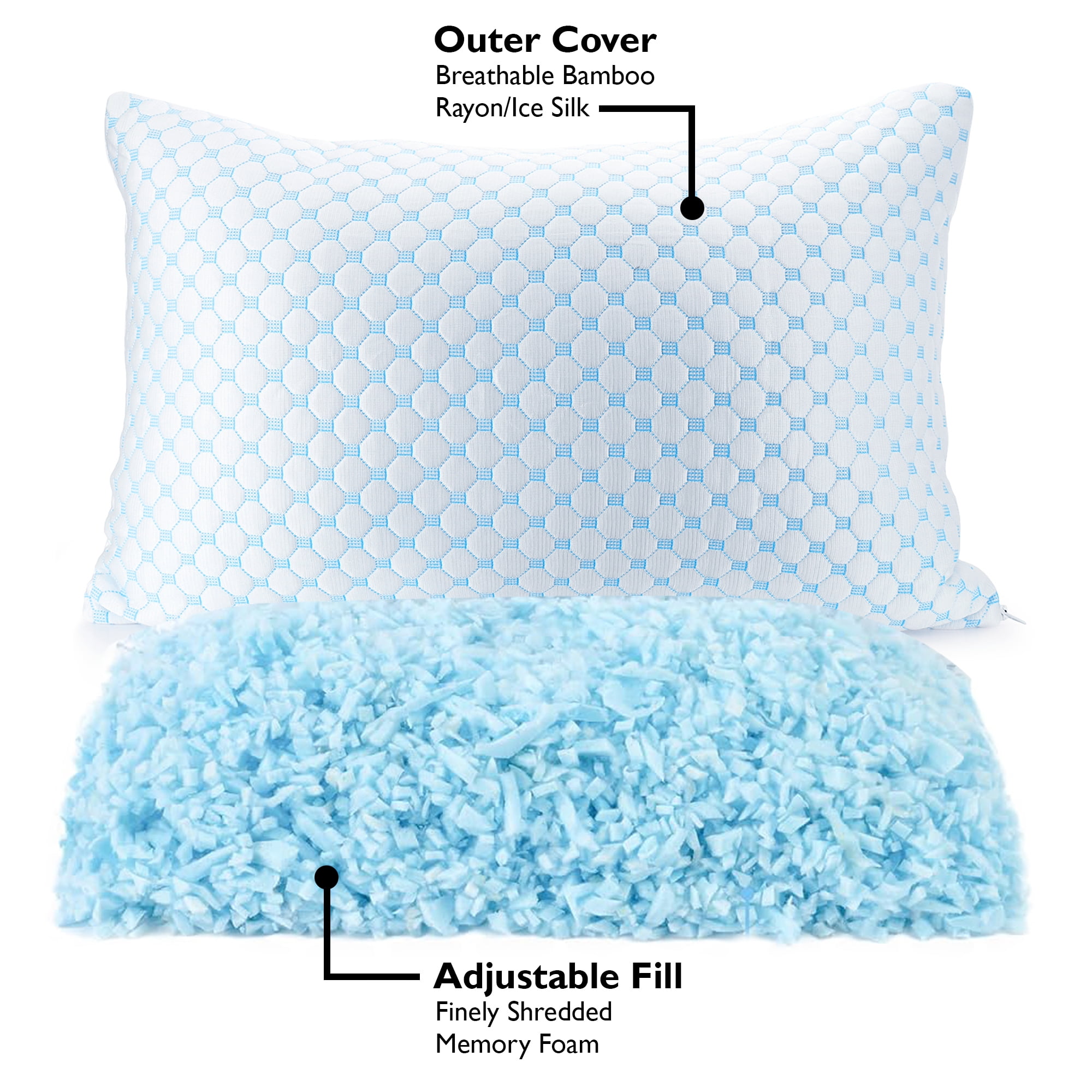 Continental Sleep, Gel Memory Foam Sleeping Pillow, Pressure Relief for Neck & Shoulder, Adjustable Height, Cooling Breathable Cover, for Side, Back & Stomach Sleepers, 25" x 15", White