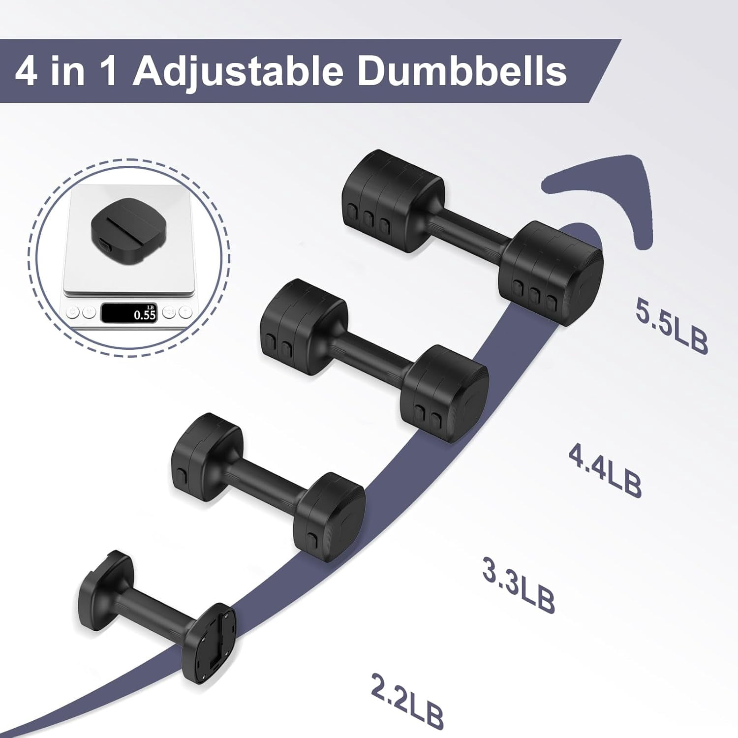 Adjustable Dumbbell Set, Total 11LB Weight Dumbbells Set for Women, Each 2.2/3.3/4.4/5.5LB, Hand Weights for Home Gym Workout Training