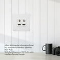 thumbnail image 4 of 4 Port Ethernet Wall Plate, 4K HD Professional Standard Cat6 HD Multimedia Interface Wall Plate  for Computers for Projectors, 4 of 7