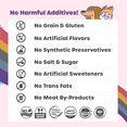thumbnail image 5 of Choolip Vita Stick Variety Pack Lickable Treats for Cats & Dogs, 3.7 oz (7 Sticks), 5 of 10